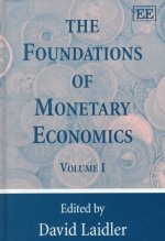 Foundations of Monetary Economics