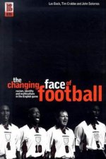 Changing Face of Football