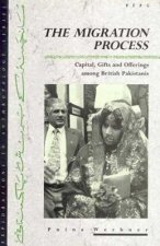 Migration Process