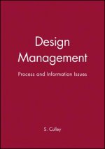 Design Management