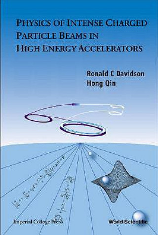Physics Of Intense Charged Particle Beams In High Energy Accelerators