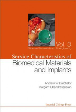 Service Characteristics Of Biomedical Materials And Implants