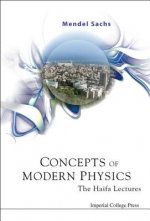 Concepts Of Modern Physics: The Haifa Lectures