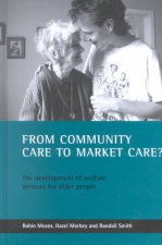 From Community Care to Market Care?