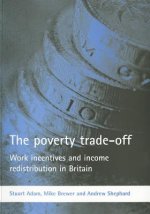 poverty trade-off