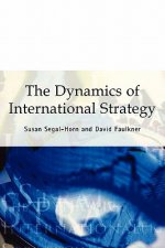 Dynamics of International Strategy