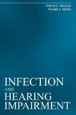 Infection and Hearing Impairment