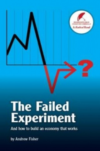 Failed Experiment