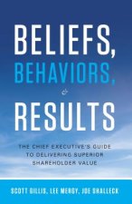 Beliefs, Behaviors & Results