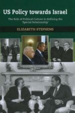 US Policy Towards Israel