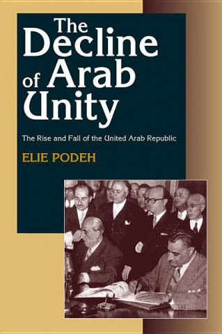 Decline of Arab Unity