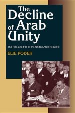 Decline of Arab Unity