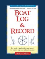 Boat Log & Record*********