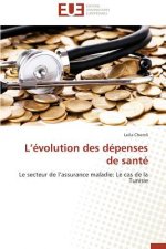 L  volution Des D penses de Sant