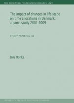 Impact of Changes in Life-Stage on Time Allocations in Denmark