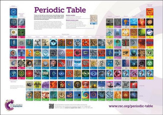 RSC Periodic Table Wallchart, 2A0 - double poster pack