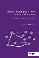 Urban Foreign Policy and Domestic Dilemmas