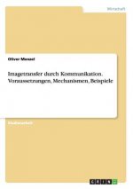 Imagetransfer durch Kommunikation. Voraussetzungen, Mechanismen, Beispiele