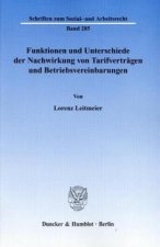 Funktionen und Unterschiede der Nachwirkung von Tarifverträgen und Betriebsvereinbarungen.