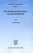 Das Prinzip der Koexistenz im Gentechnikrecht.