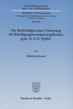 Die Rechtsfolgen einer Verletzung der Beteiligungstransparenzpflichten gem. Paragraph 21 ff. WpHG