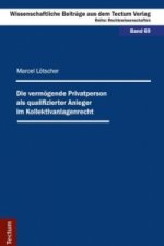 Die vermögende Privatperson als qualifizierter Anleger im Kollektivanlagenrecht
