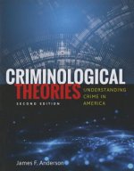 Criminological Theories