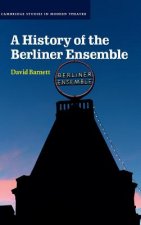History of the Berliner Ensemble