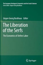 Liberation of the Serfs