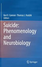 Suicide: Phenomenology and Neurobiology