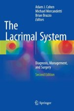 Lacrimal System