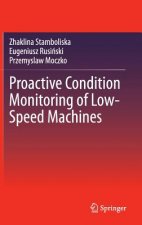 Proactive Condition Monitoring of Low-Speed Machines