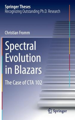 Spectral Evolution in Blazars