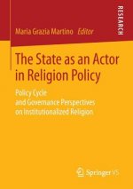 State as an Actor in Religion Policy