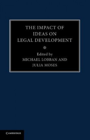 Impact of Ideas on Legal Development