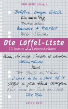 Loeffel-Liste
