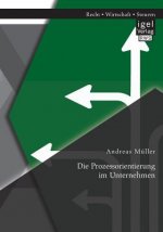Prozessorientierung im Unternehmen
