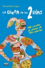 Las recetas de la dieta de los 2 días