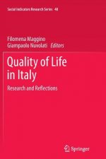 Quality of life in Italy