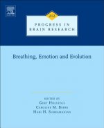 Breathing, Emotion and Evolution