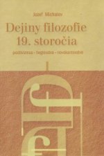 Dejiny filozofie 19. storočia