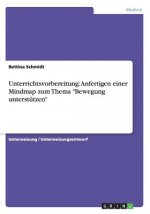 Unterrichtsvorbereitung