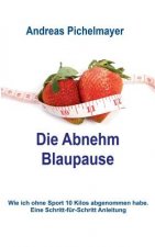 Abnehm Blaupause