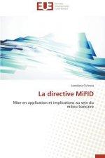 La Directive Mifid