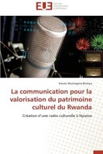 Communication Pour La Valorisation Du Patrimoine Culturel Du Rwanda