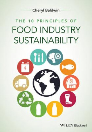 10 Principles of Food Industry Sustainability