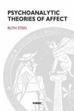 Psychoanalytic Theories of Affect