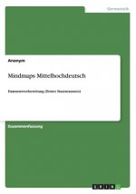 Mindmaps Mittelhochdeutsch