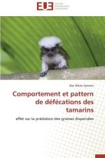Comportement Et Pattern de D f cations Des Tamarins