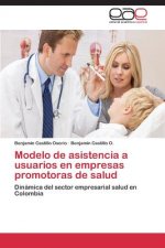 Modelo de asistencia a usuarios en empresas promotoras de salud